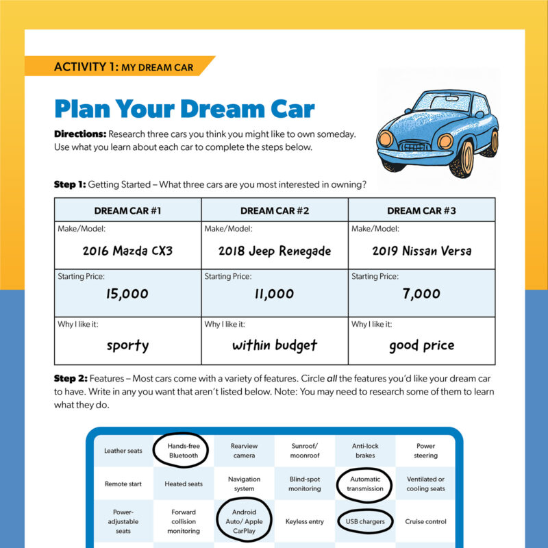 How To Buy Your First Car: Free Financial Literacy Lessons